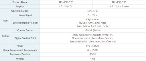 PR-MCD-C26-C36 Pora Vietnam - Hình ảnh 2